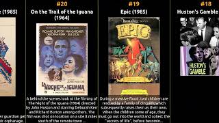 John Huston - Best Movies