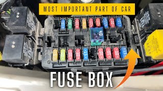 Your Car S Fuse Box Explained Everything You Need To Know About The