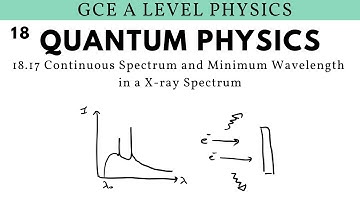 GCE A Level Physics | Continuous Spectrum and Minimum Wavelength in a X ray Spectrum