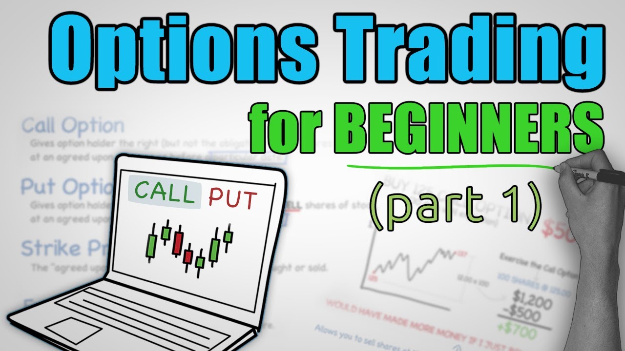 Options Trading Explained – COMPLETE BEGINNERS GUIDE (Part 1) - Stock ...