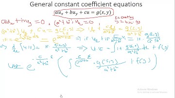 Solving 1st order PDEs