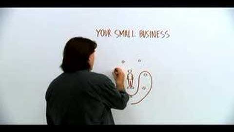 UPS Whiteboard - Small Business