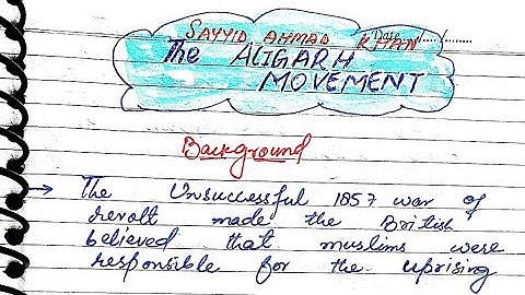 the aligarh movement sayid ahmad khan|the aligarh movement||background and contribution of Syed khan