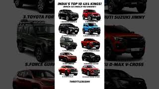 From Thar to Fortuner: India's Top10 4x4Kings!#fortuner#toyota#jeep#thar#suv#jimny#scorpio