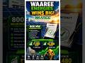 Waaree Energies Wins Big — Profit Soars 71%!