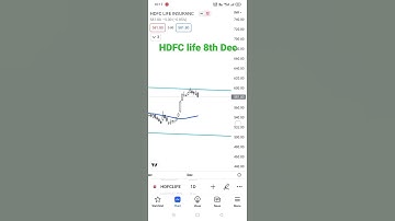 HDFC Life insurance #shorts #viralshorts #viralvideo @trademechanic