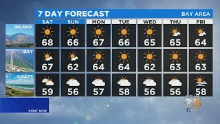 TODAY'S FORECAST: Here's the latest forecast from the KPIX 5 weather team