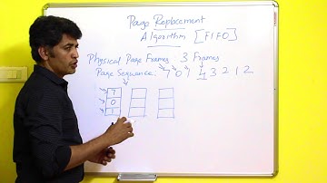 FIFO Page Replacement