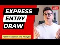 Express Entry Draw and Pool Analysis | #EEDraw Latest Express Entry Draw