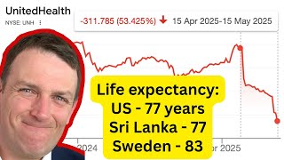 My Take on UNH Stock Crash = Too Hard Pile