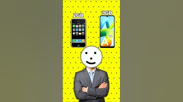 "How to Fix Lag in Free Fire Max on Low-End Phones (2GB/3GB RAM)"#free fire