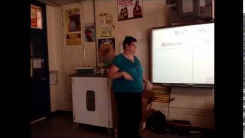 IQ-MS Strategy Showcase:  Chart Talk (Chalk Talk)