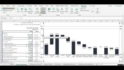 How to Use the Excel Add In