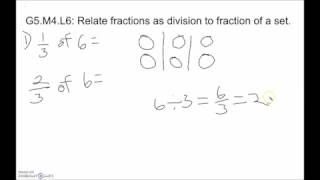 G5 M4 L6.Fractions of a set Wealth