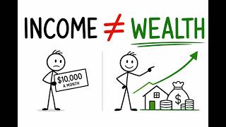 Your Income Isn t Making You Wealthy Your Net Worth Is
