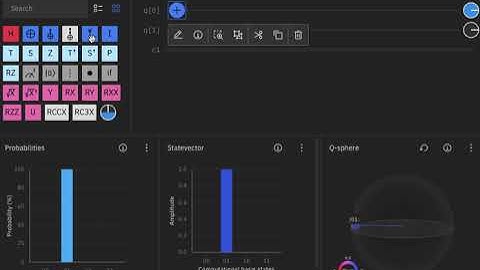 Graphic swap gate -- IBM Quantum Composer