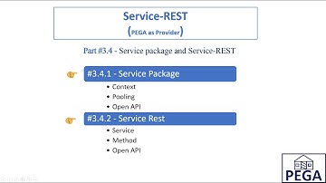 Rest API Part #3.4 - Service Package and Service-Rest (In depth)