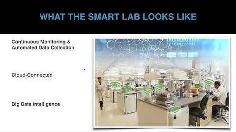The Smart Lab, the IoT, and the Data-Driven Lab Manager