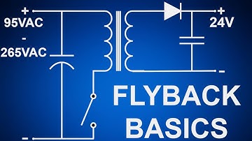 Flyback Converter Basics (for Beginners)