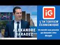 Alexandre Baradez :Un marché sous pression qui demande à être décrypté| Interview Économique