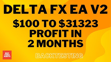 Delta FX EA V2 Forex MT4 Robot Back Testing | Best forex robots