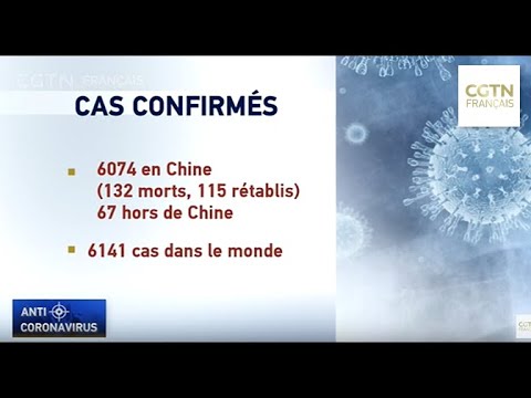 6141 cas confirmés dans le monde, 132 morts en Chine 6141 cas confirmés dans le monde, 132 morts en Chine