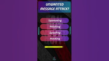 Cybersecurity Trivia Challenge! Test Your Knowledge #100 | #cybersecurity #quiz #Mindexfil #message