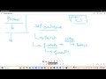 Power bi for Data Analytics with AI