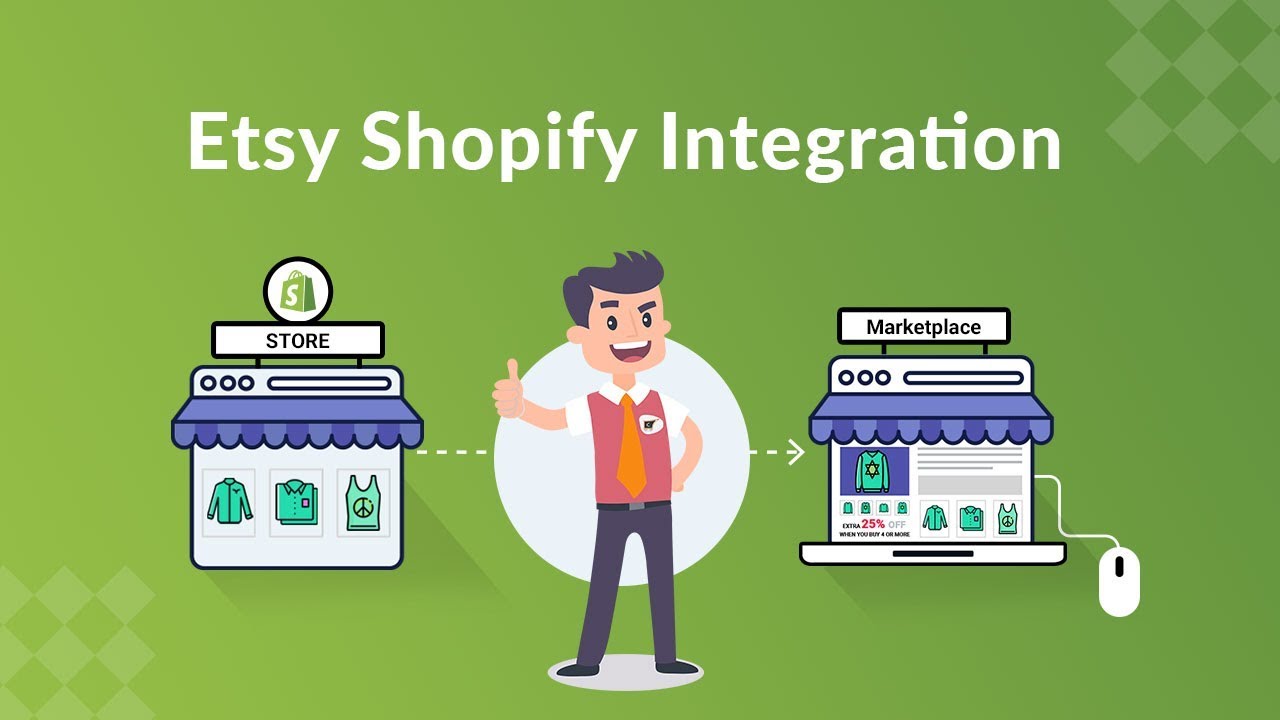 How To Sell On Etsy From Shopify Learn With Cedcommerce Youtube