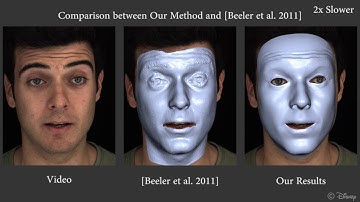 Real-Time High-Fidelity Facial Performance Capture (Siggraph 2015)