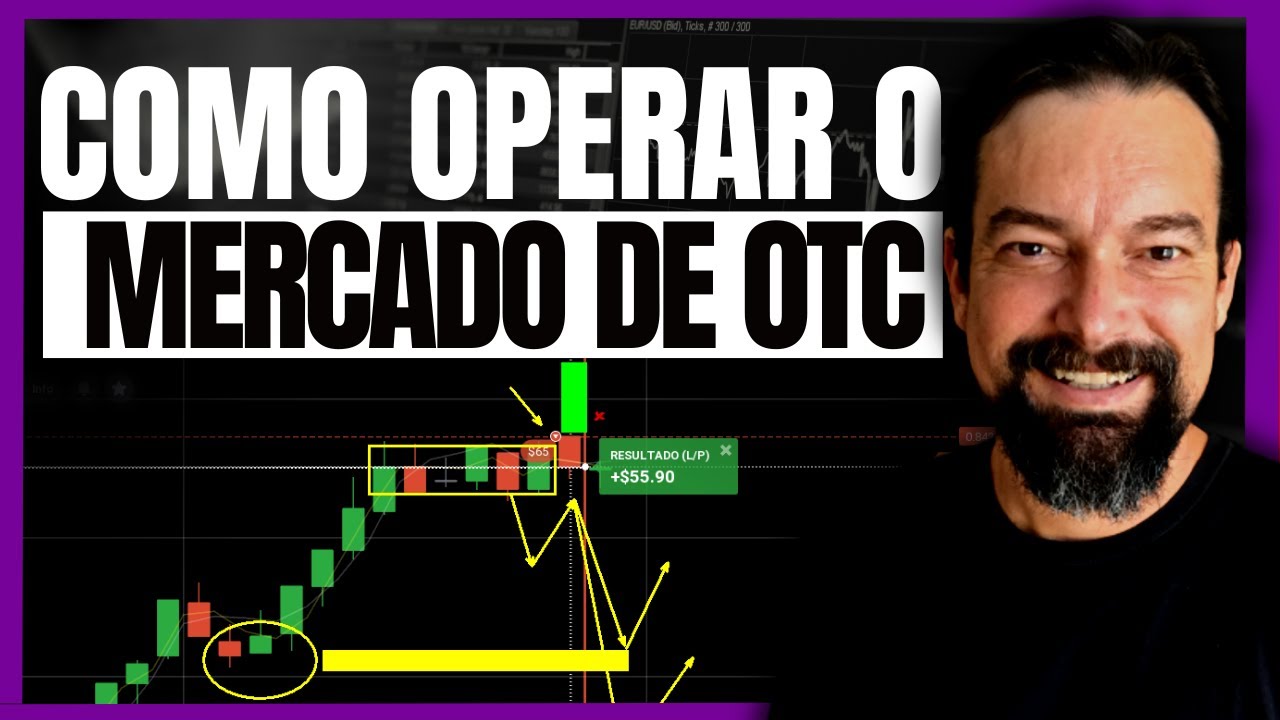 Aprenda COMO ANALISAR tendência e SABER OPERAR padrão de vela em otc ...