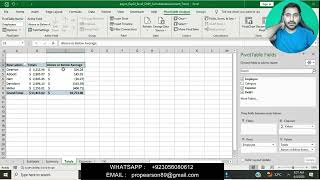Exp22 Excel Ch05 CumulativeAssessment Travel Instructions.docx|Analyzing Travel Expenses PivotTables