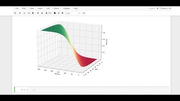 5.2 Logistic Regression