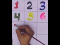 1 to 10 numbers counting