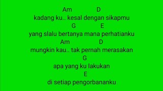Chord Gitar CUEK-RIZKY FEBIAN. Mudah