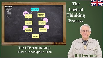 Logical Thinking Process - Part 6: Prerequisite Tree