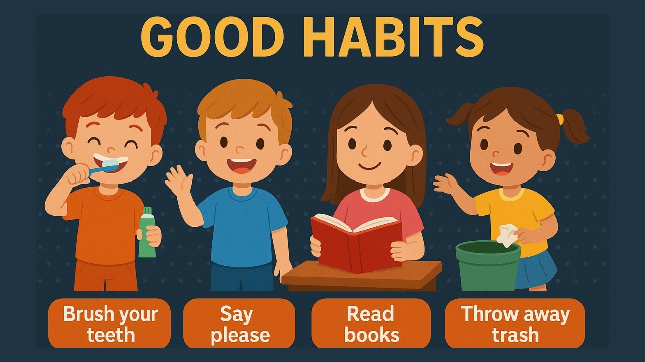 Learning Good Habits, Learning Good Habits in English, Good Habits for children, Good Habits.