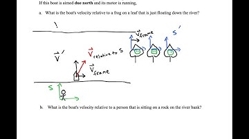 Two-Dimensional Galilean Relativity Example