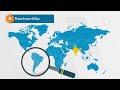 #EximMitra | Step 7 - Product Identification (Gujarati)
