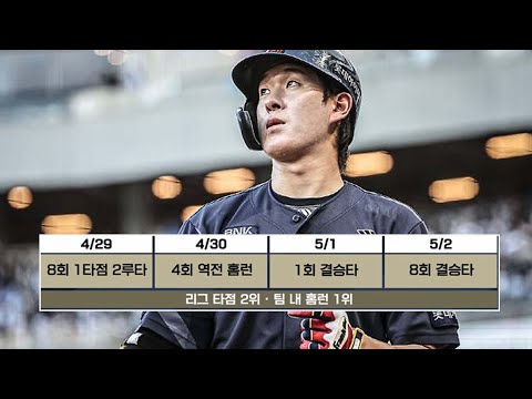 &amp;#39;어제도 오늘도 결승타&amp;#39; 4연승 롯데 해결사 나승엽 | <strong>베이스볼S</strong>