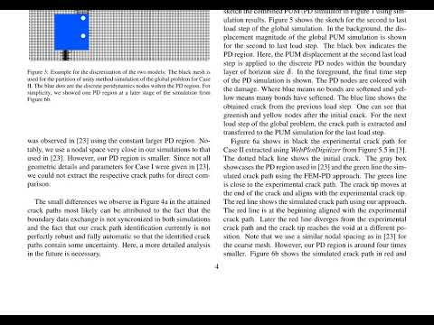 A Multiscale Fracture
