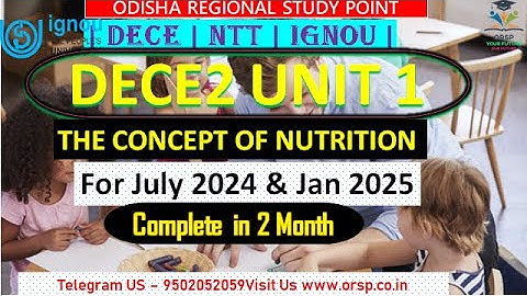 DECE2 UNIT 1 | DECE Live Class  | JULY 2024 & JAN 2025 | IGNOU |DECE ASSIGNMENT & PROJECT |