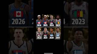 The last 8 NBA MVPs #basketball #nba #youtubeshorts #shorts #viral #youtube #competition