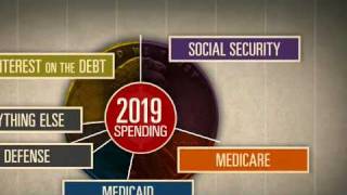 IOUSA Solutions: Part 3 of 5