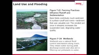 Rivers and Floods Module