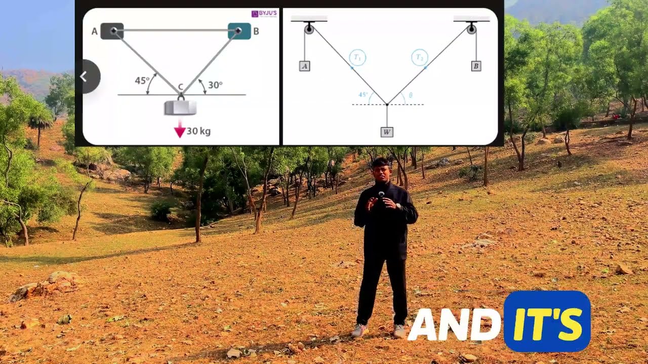 Lami’s Theorem EXPOSED! The Triangle Rule Nobody Told You 🤯