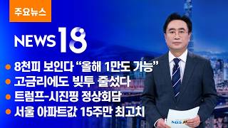 8천피까지 19p 남았다…사상 첫 7980선 마감 [SBS Biz News 18]