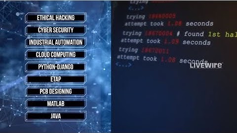 Data Science | Ethical Hacking | AI  | Livewire  Trivandrum