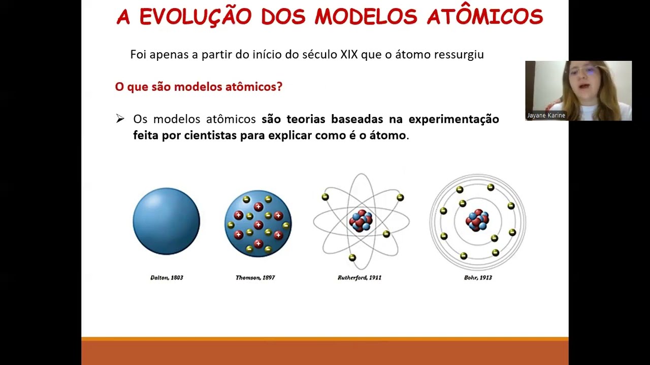 MODELOS ATÔMICOS (EF09CI03) - Professora: JAYANE KARINE - Processo Seletivo Itapororoca/PB