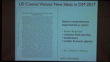 Colloquium, September 28th, 2017 -- Direct Detection of sub-GeV Dark Matter